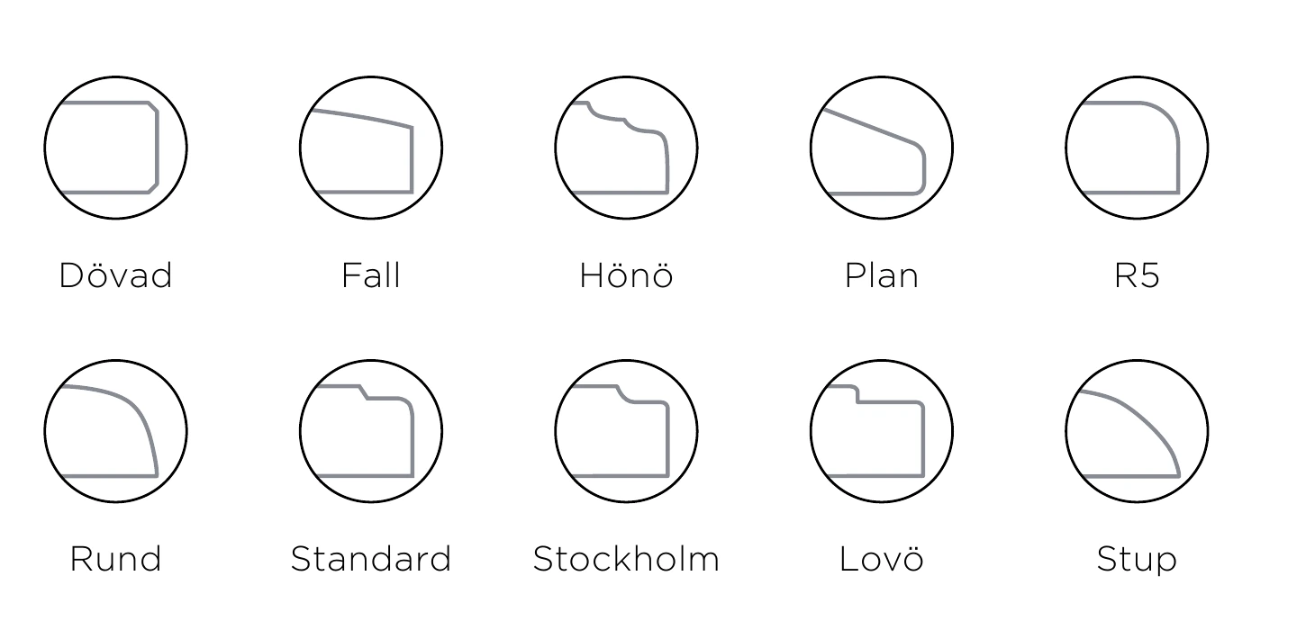 Ti kantprofiler til kjøkkenfronter i tverrsnitt: Dövad, Fall, Hönö, Plan, R5, Rund, Standard, Stockholm, Lovö og Stup
